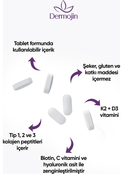 30 Günlük Biotin, Coenzyme Q10, Hyaluronic Acid, C Vitamini Içeren %100 Saf Tablet Alman Kolajeni
