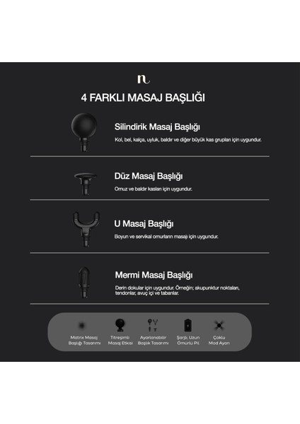 Yüksek Kaliteli Fırçasız Motorlu Mini Masaj Tabancası - Siyah