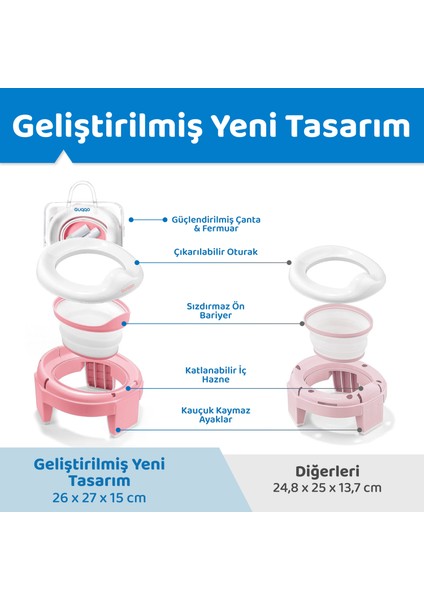 Lazımlık, Portatif Katlanabilir Taşınabilir Seyahat Çocuk Tuvaleti, Klozet Adaptörü, Pembe