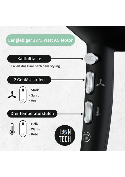 Black Mambo Saç Kurutma Makinesi İyon Teknolojisi GERMAN DESIGN AWARD WINNER