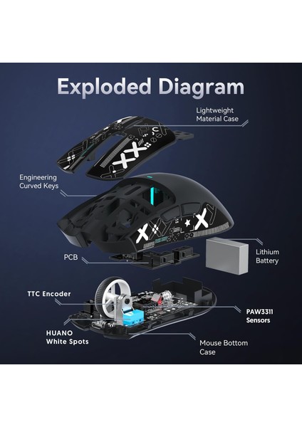 Attack Shark X11 Superlight 22000DPI Trimode Bt+2.4ghz Şarj Istasyonlu Kablosuz Gaming Oyuncu Faresi indirimleri