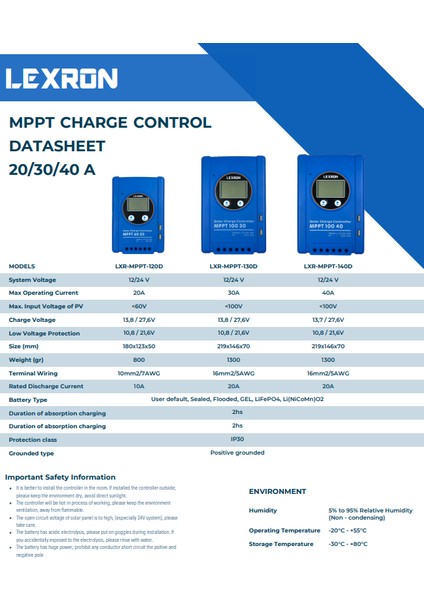 12/24V 40A Mppt Şarj Kontrol Cihazı