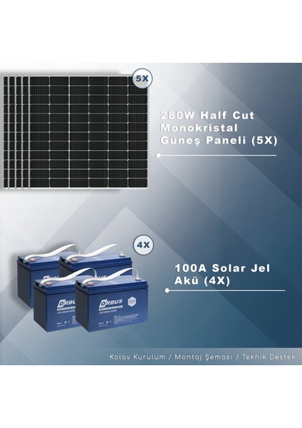 6 Kw Solar Paket Sistem (6000W/GÜN)