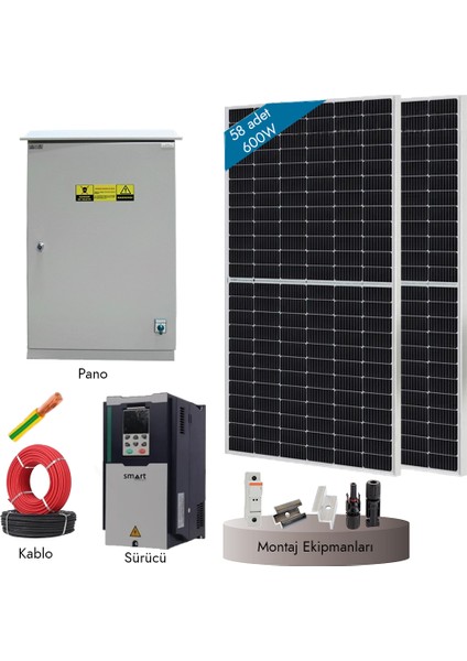 25HP - 18,5kw Trifaze Pompa Hazır Sulama Paketi