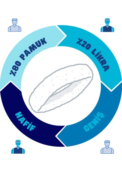 Erkek Spor Saç Bandı Sporcu Kafa Bandı Headband Tenis Gym Ter Bantı Spor Fitness Saç Bantları Siyah indirimleri