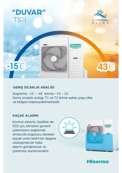 Aircool Duvar Tipi Klima 18.000 Btu (4 mt Montaj Dahil)