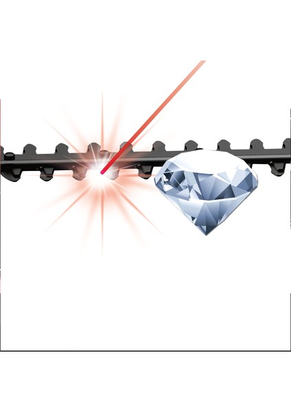 GP-HC 18/5020 Li T BL-Solo, Akülü Çok Fonksiyonlu Budama (Akü ve şarj cihazı dahil değildir) - 3410970 modelleri