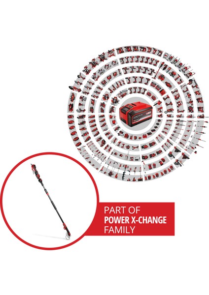 GP-LS 18/28 Li T BL - Solo, Akülü Budama Makası (Akü ve şarj cihazı dahil değildir) - 3408330 fiyatları