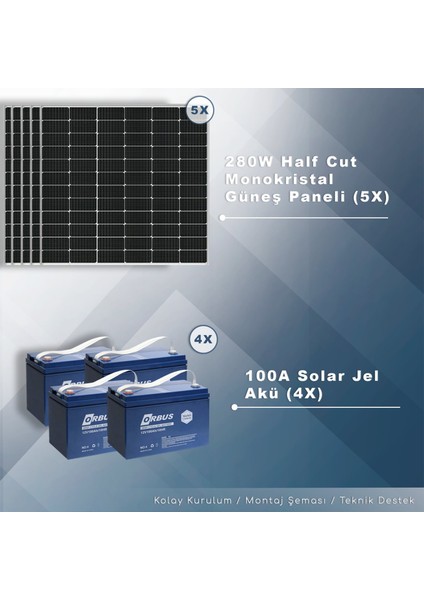6 Kw Maxı Solar Paket Sistem (6000W/GÜN)
