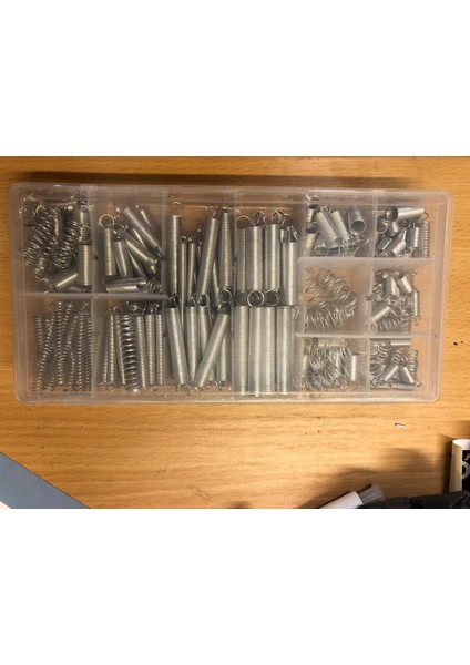 Yaylı Çatı Penceresi Fanı (Camper Van) (Plastik Aparattır!!!) modelleri