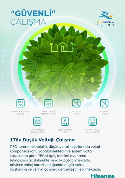 Aircool Duvar Tipi Klima 24.000 Btu (4 mt Montaj Dahil)