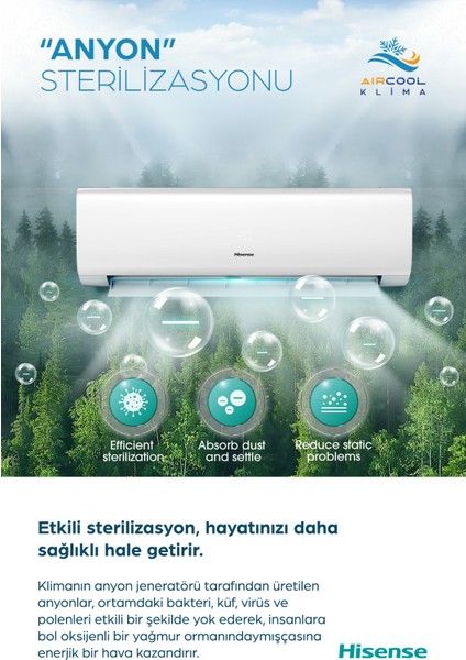 Aircool Duvar Tipi Klima 18.000 Btu (4 mt Montaj Dahil)