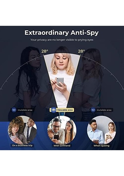 Trend Xiaomi Redmi Note 13 Pro Için Hayalet Ekran Koruyucu Yandan Görünmeyen Ekranı Tam Kaplayan Gizlilik Filtreli Görünmez Full Cam Ekran Koruma Privacy Cam Koruyucu