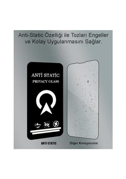 Iletişim Xiaomi Redmi Note 12 Pro 5g Tam Kaplayan Anti Statik Görünmez Safir Ekran Koruyucu Hayalet Cam