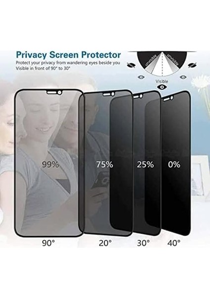 Trend iPhone 14 Için Hayalet Ekran Koruyucu Yandan Görünmeyen Ekranı Tam Kaplayan Gizlilik Filtreli Görünmez 5d Full Cam Ekran Koruma Privacy Cam Koruyucu