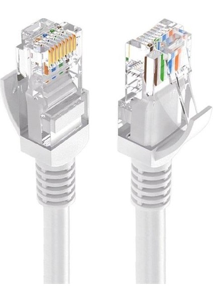 Fully Cat5 2 Metre Ethernet Kablo