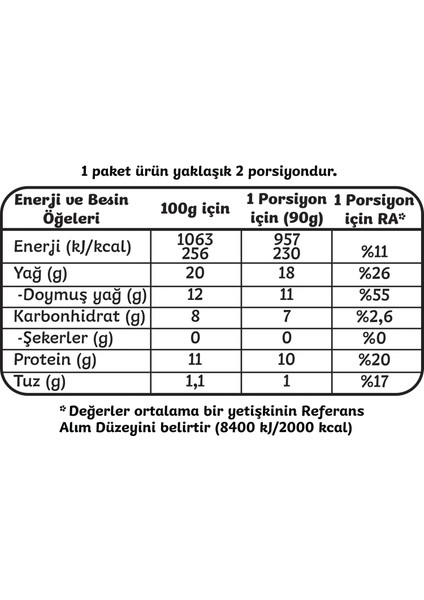 Illaki Cızbız Köfte 395 G x 2 Adet