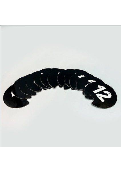 12 Pad - Pro Full Kit