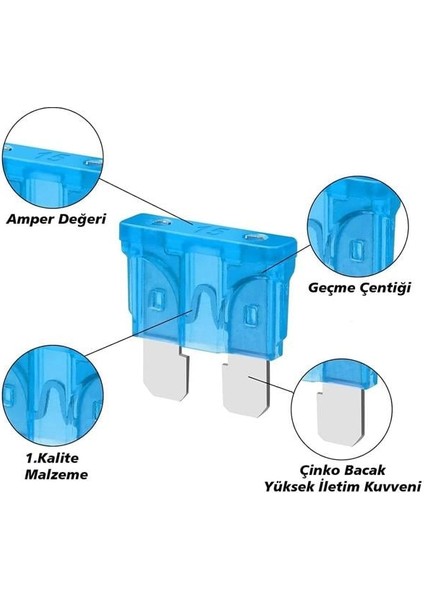 15 Amper Aşırı Yük ve Kısa Devre Koruma Bıçaklı Oto Sigortası (100LÜ Paket)
