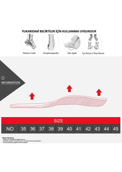 RN01 | Ortopedik Koşu Ayakkabı İç Tabanı, Yüksek Ark ve Çukur Taban İçin Destekleyici İç Tabanlık
