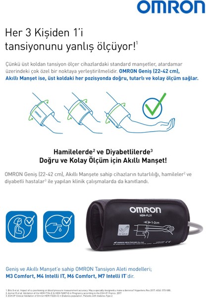 M4 Elektronik Üst Koldan Tansiyon Aleti