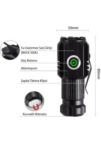 Powermaster PM-25118 Şapka Feneri