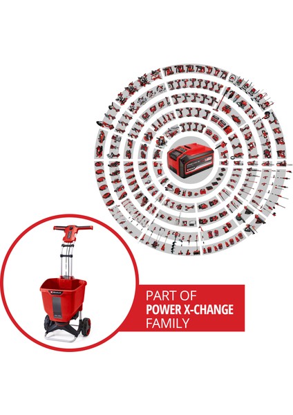 GE-SR 18/22 Li-Solo, Akülü Çok Amaçlı Serpme Makinesi (Akü ve şarj cihazı dahil değildir) - 3415430 fiyatları