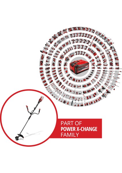 GP-BC 36/430 Li BL-Solo, Akülü Çalı Tırpanı (Akü ve şarj cihazı dahil değildir) - 3411340 fiyatları