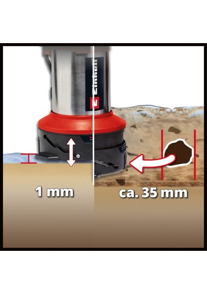 GE-DP 7535 N LL ECO Dalgıç Pompa - Kirli su - 4181515 fırsatları