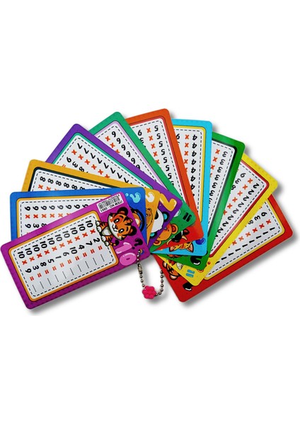 Zincirli Çarpım Tablosu Büyük 6X11.5 cm (0861)