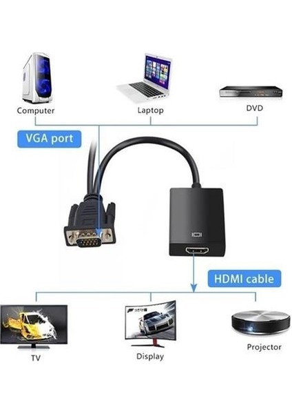Fully G-537K VGA To HDMI Çevirici Adaptör 3.5 mm Ses Girişli