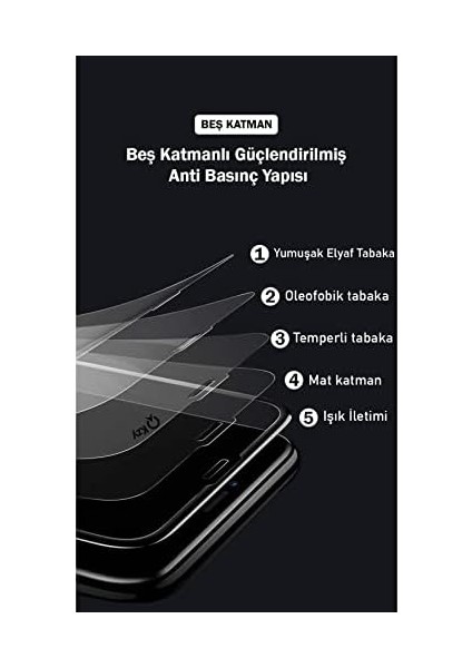 Iletişim Samsung Galaxy S21 Fe ile Uyumlu Tam Kaplayan Mat Seramik Nano Esnek Ekran Koruyucu Cam