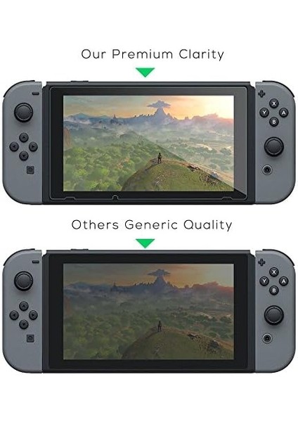 Products Ekran Koruyucu (2 Paket) Nintendo Switch ile Çalışır - Şalter Için Temperli Cam Ekran Koruyucu Kapak Aksesuarı, 9h Sertlik, Çizilmez, Premium Berraklık, Kabarcıksız Kurulum