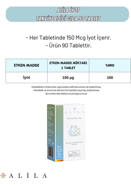 İyot Takviye Edici Gıda 90 Tablet