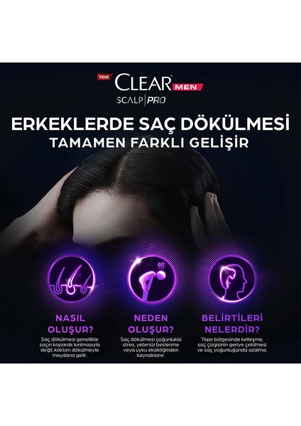 Men Scalp Pro Güçlendirici Şampuan Saç Dökülmesine ve Kepeğe Karşı Etkili 300 ml