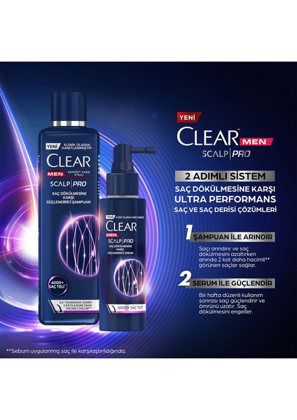 Men Scalp Pro Güçlendirici Şampuan Saç Dökülmesine ve Kepeğe Karşı Etkili 300 ml
