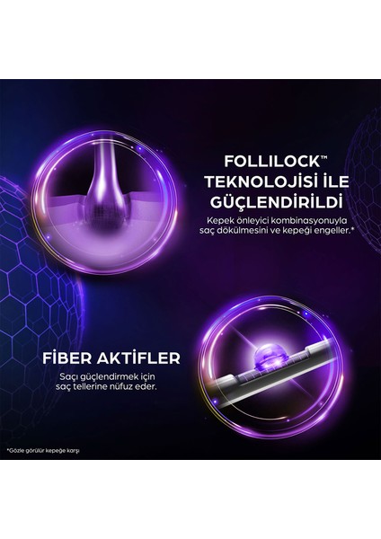 Men Scalp Pro Güçlendirici Şampuan Saç Dökülmesine ve Kepeğe Karşı Etkili 300 ml