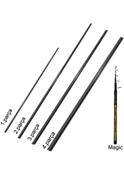 Magic 400 cm (Yedek Parçası) 2.parça