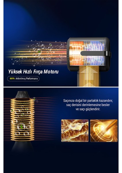 7 In 1 Hava Üflemeli Saç Düzleştirici Şekillendirici Airwrap Compact Saç Kurutma Fön Makinesi