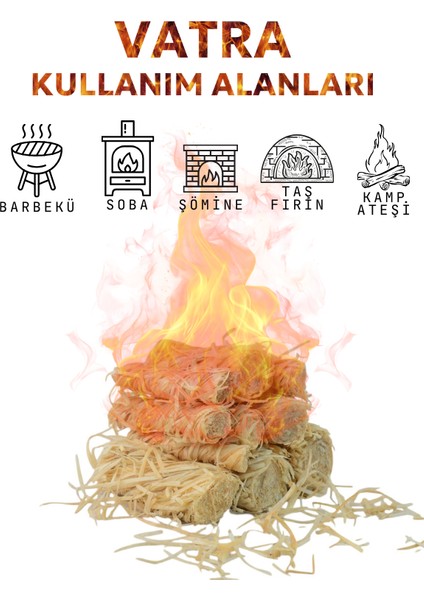 Doğal Şömine ve Mangal Tutuşturucusu 10 Adet