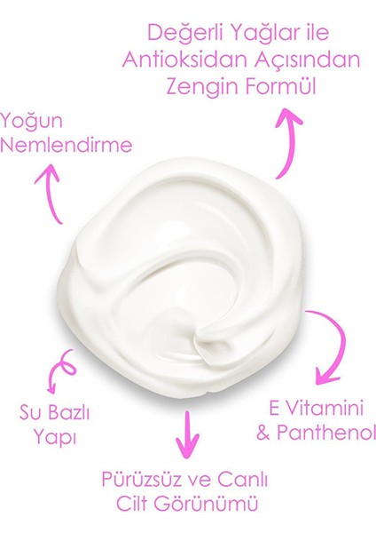 Body Yogurt Hindistan Cevizi Badem Sütü El ve Vücut Neml fırsatları