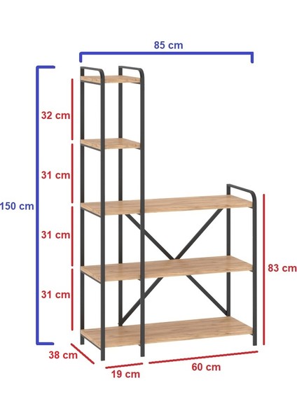 Kahve Köşesi Mutfak Bangosu Çok Amaçlı Dolap Büyük Boy Fırın Dolabı Cay Kahve Airfryer Dolabı fırsatları