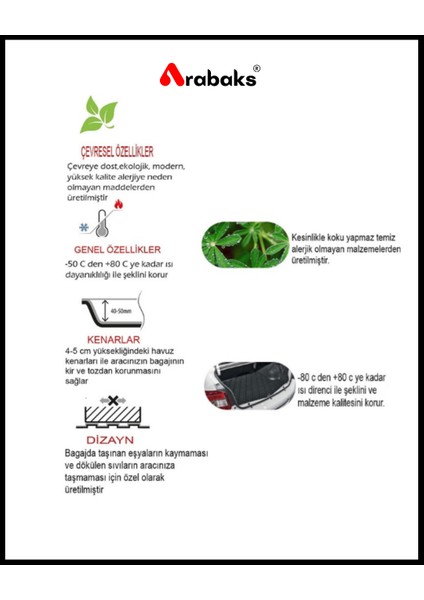 Nissan Juke Alt 2021 Sonrası Bagaj Havuzu (A+ Kalite) modelleri