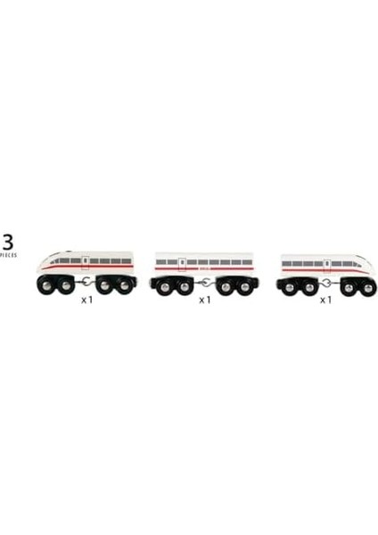 - Yüksek Hızlı Tren