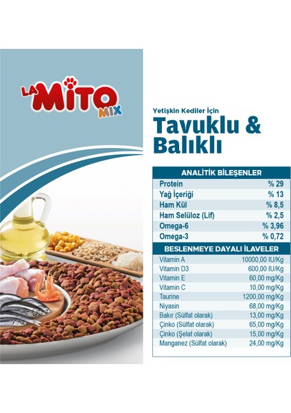 Adult Cat Tavuklu Yetişkin Kedi Maması 100 gr x 5 Adet, Tüm Irklar İçin, Doğal, Şeker İçermez fırsatları