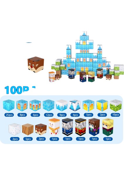 Yapı Taşları Güçlü Manyetik Geometrik Bloklar Güçlü Manyetik Oyuncaklar Puzzle Oyuncaklar 2.0 Manyetik Küp (Yurt Dışından)