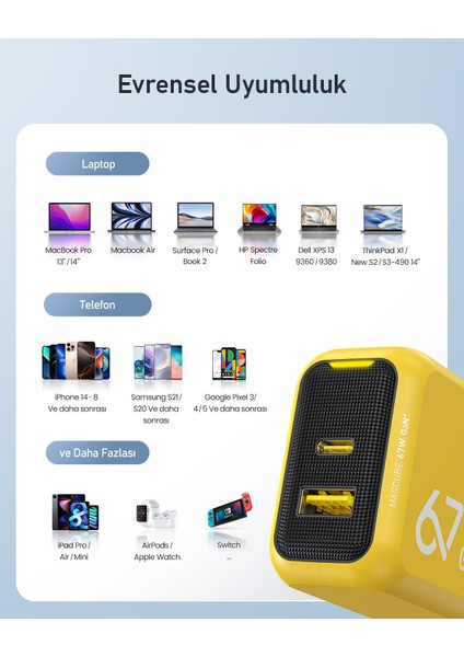 Magcube 67W 2 Portlu Şarj Adaptörü, 140W LED Ekranlı Naylon Örgülü Süper Hızlı Şarj/data Kablosu Seti