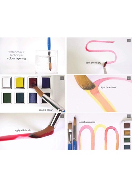 Cotman 12 Renk Tablet Suluboya