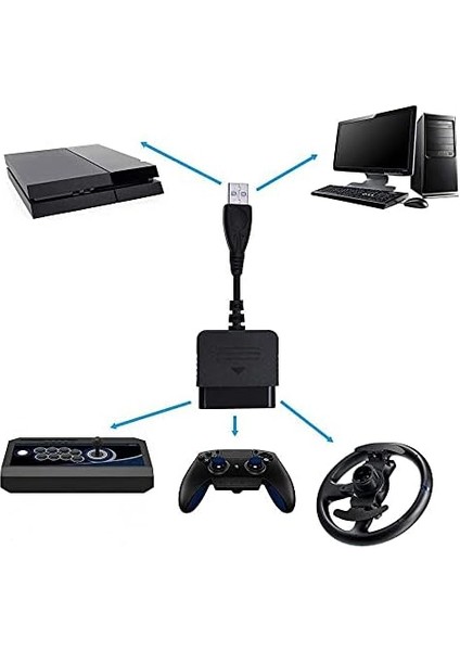Menashop Metrashop USB To Ps2 Ps3 Pc Bilgisayar Oyun Kolu Çevirici Dönüştürücü 5023