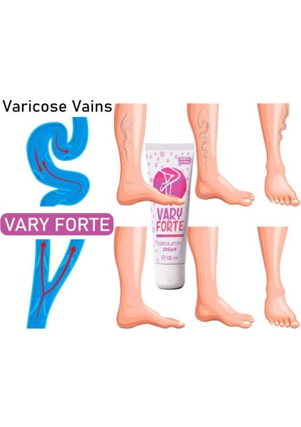 Varyforte Bacaklarınızdaki Varislerinize Karşı Bakım Kremi Tüp 100 ml x 2 Adet